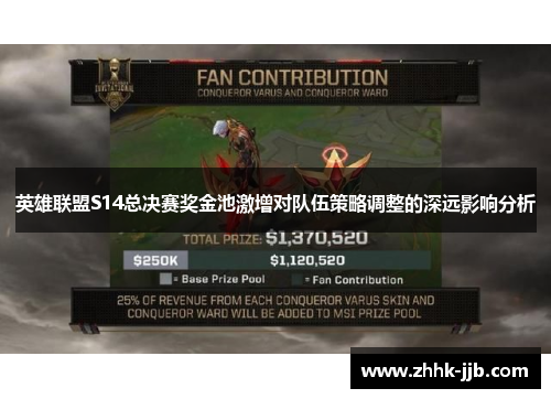 英雄联盟S14总决赛奖金池激增对队伍策略调整的深远影响分析 英雄联盟S14总决赛奖金池激增对队伍策略调整的深远影响分析