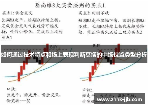 如何通过技术特点和场上表现判断莫塔的中场位置类型分析