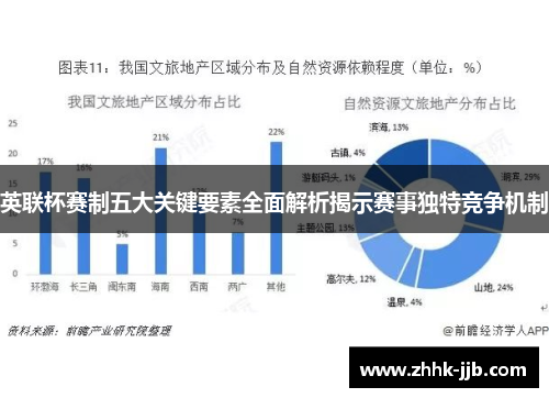 英联杯赛制五大关键要素全面解析揭示赛事独特竞争机制 英联杯赛制五大关键要素全面解析揭示赛事独特竞争机制