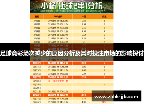 足球竞彩场次减少的原因分析及其对投注市场的影响探讨