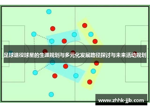 足球退役球星的生涯规划与多元化发展路径探讨与未来活动规划 足球退役球星的生涯规划与多元化发展路径探讨与未来活动规划