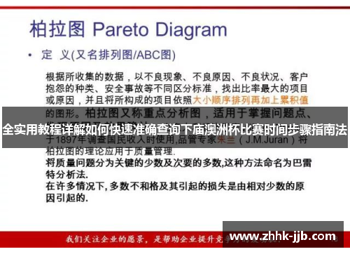 全实用教程详解如何快速准确查询下庙澳洲杯比赛时间步骤指南法