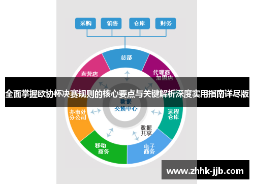 全面掌握欧协杯决赛规则的核心要点与关键解析深度实用指南详尽版 全面掌握欧协杯决赛规则的核心要点与关键解析深度实用指南详尽版