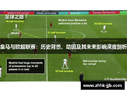 皇马与欧超联赛：历史背景、动因及其未来影响深度剖析