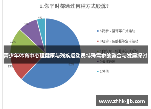 青少年体育中心理健康与残疾运动员特殊需求的整合与发展探讨