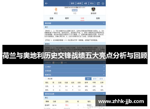 荷兰与奥地利历史交锋战绩五大亮点分析与回顾