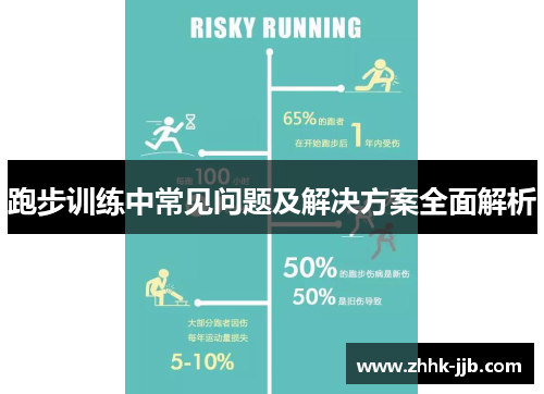 跑步训练中常见问题及解决方案全面解析