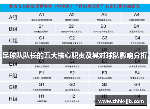 足球队队长的五大核心职责及其对球队影响分析 足球队队长的五大核心职责及其对球队影响分析