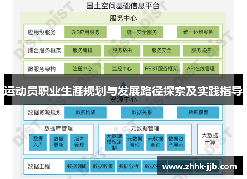 运动员职业生涯规划与发展路径探索及实践指导 运动员职业生涯规划与发展路径探索及实践指导