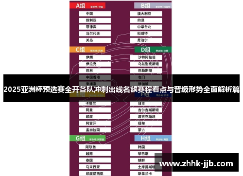 2025亚洲杯预选赛全开各队冲刺出线名额赛程看点与晋级形势全面解析篇 2025亚洲杯预选赛全开各队冲刺出线名额赛程看点与晋级形势全面解析篇