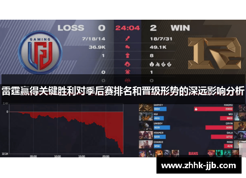 雷霆赢得关键胜利对季后赛排名和晋级形势的深远影响分析