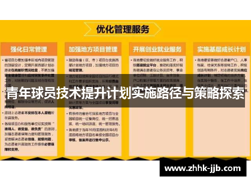 青年球员技术提升计划实施路径与策略探索